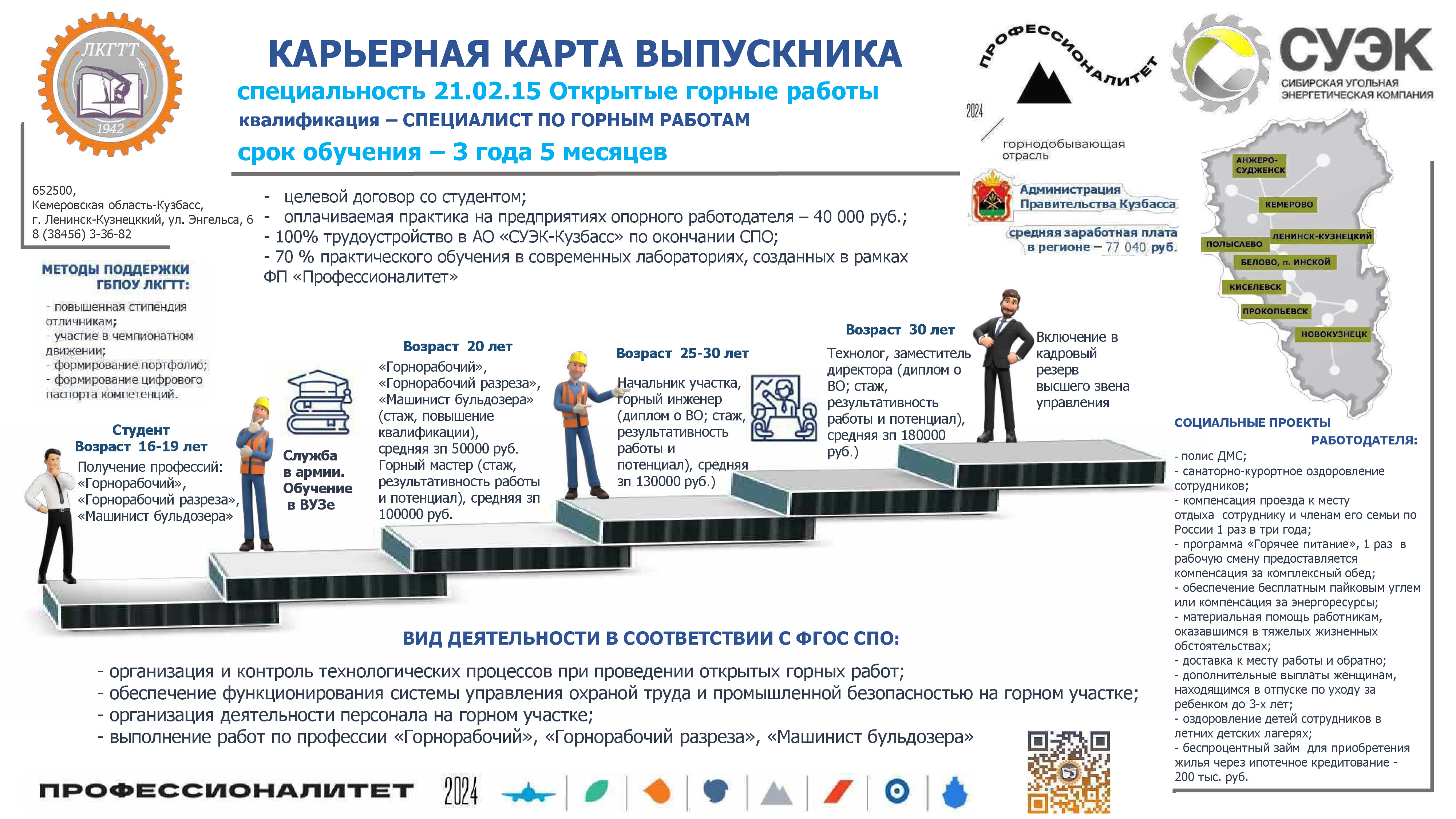 Карьерные карты ИТОГ 2025 ОГР.jpg